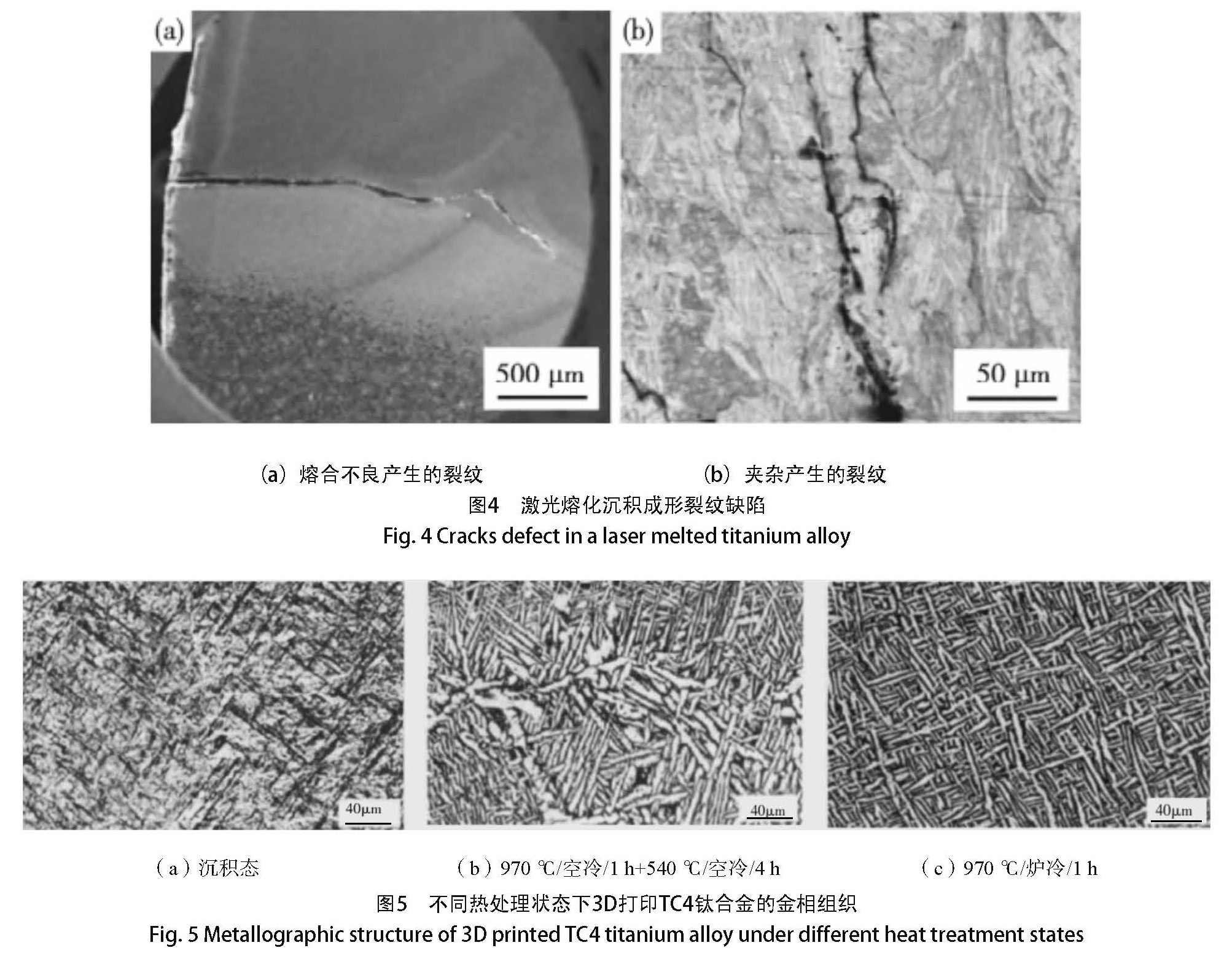 航空航天用鈦合金3D打印技術的研究概述 航空航天用鈦合金3D打印技術的研究概述